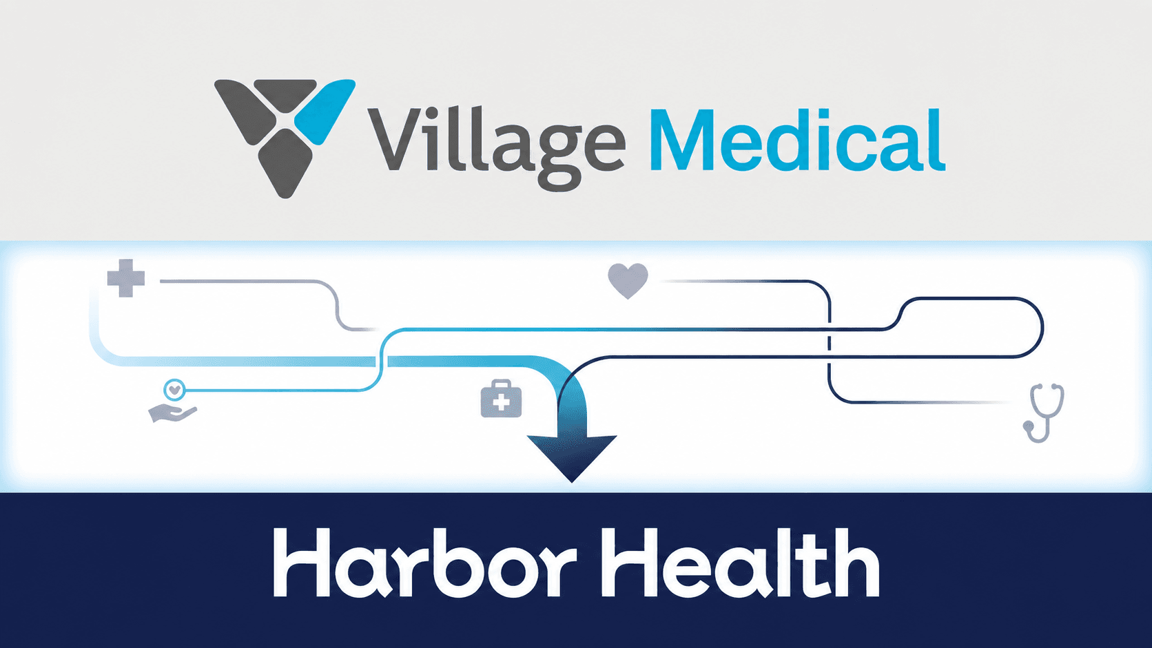 Village Medical to Harbor Health Transition FAQs